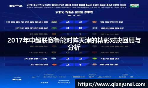 2017年中超联赛鲁能对阵天津的精彩对决回顾与分析