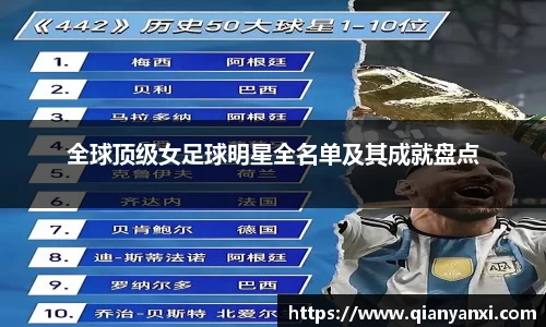 全球顶级女足球明星全名单及其成就盘点